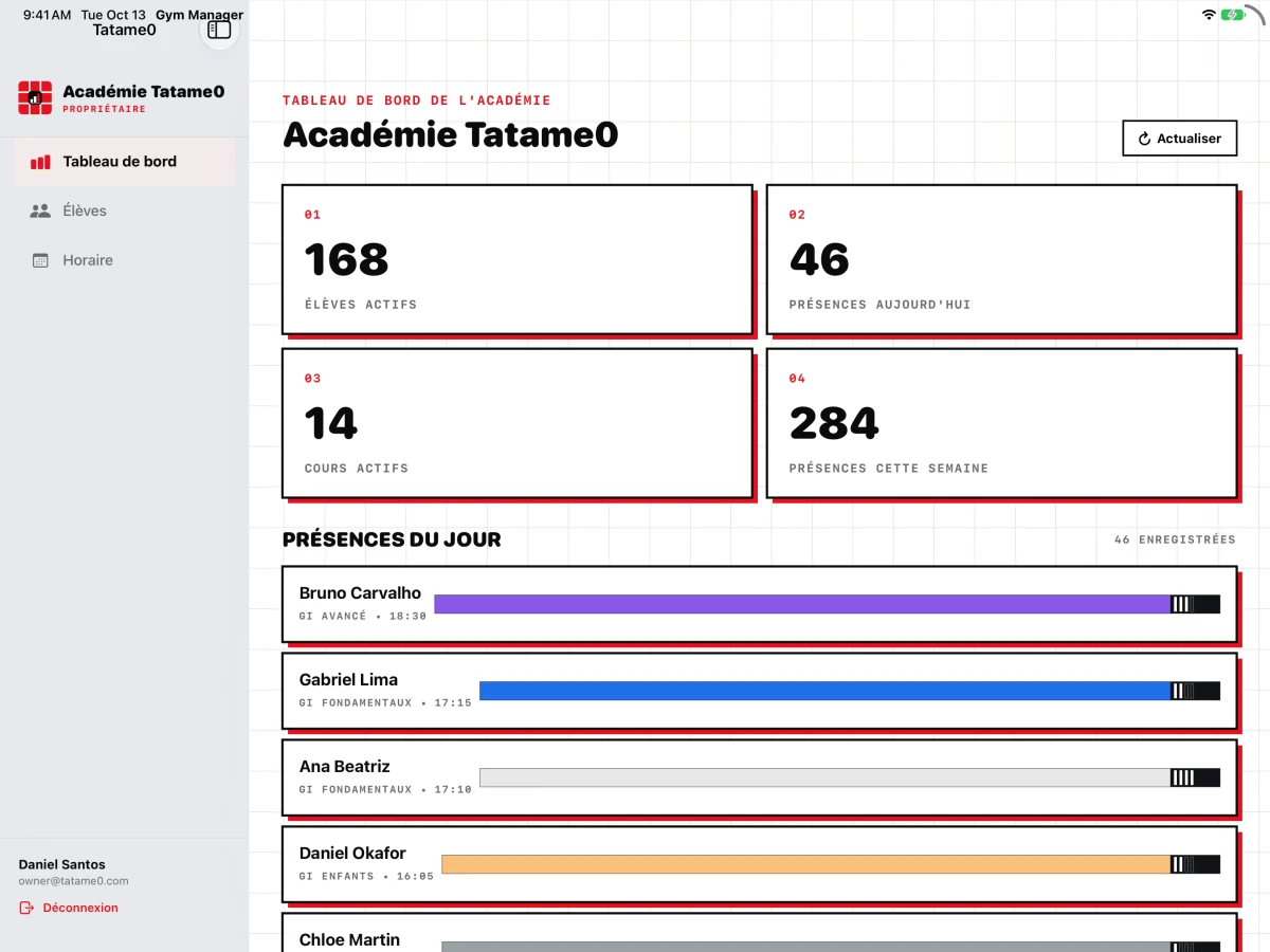 Tableau de bord iPad Tatame0 Direction montrant les statistiques des élèves et les présences du jour